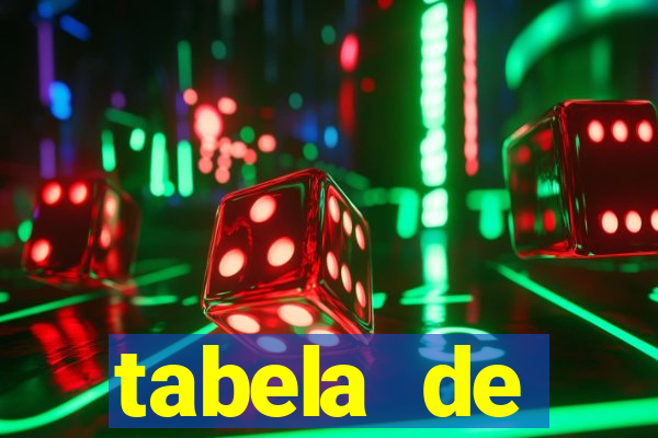 tabela de porcentagem dos slots em tempo real