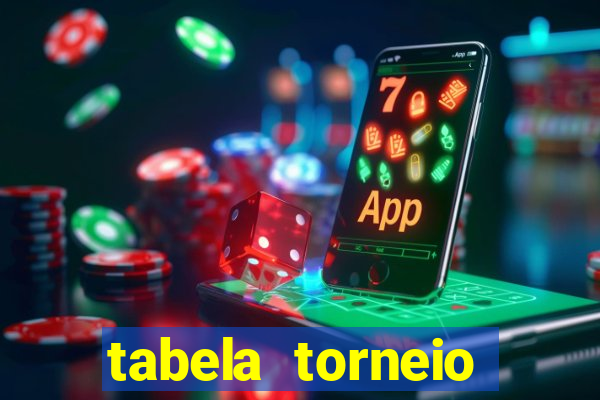 tabela torneio betano argentina