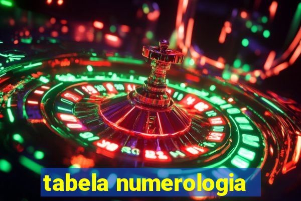 tabela numerologia