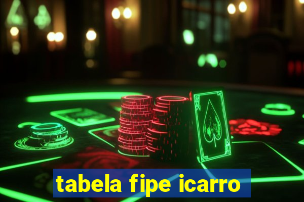 tabela fipe icarro